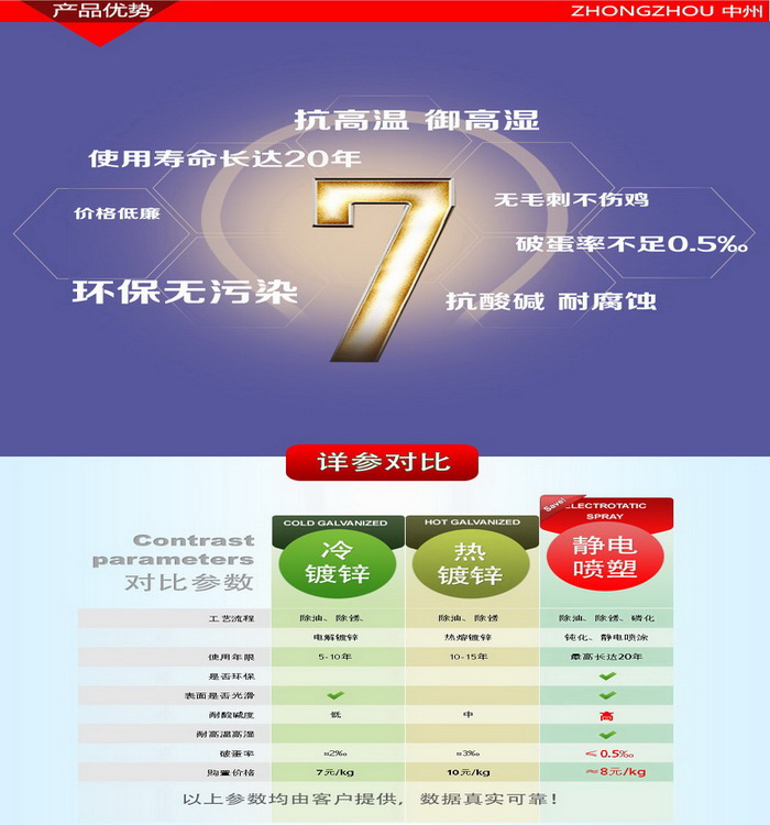 中州农牧科技